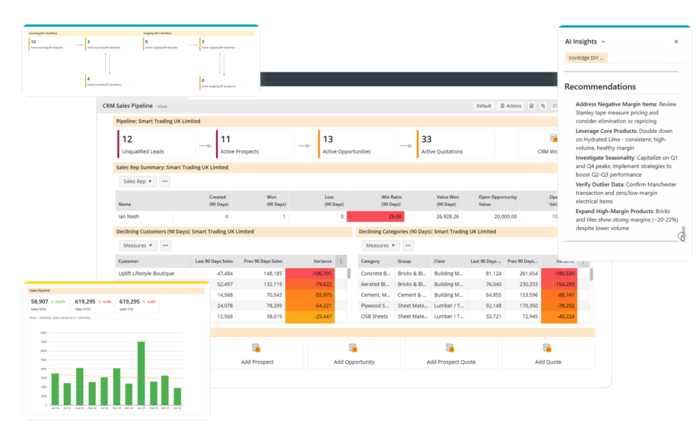 GenetiQ software screens
