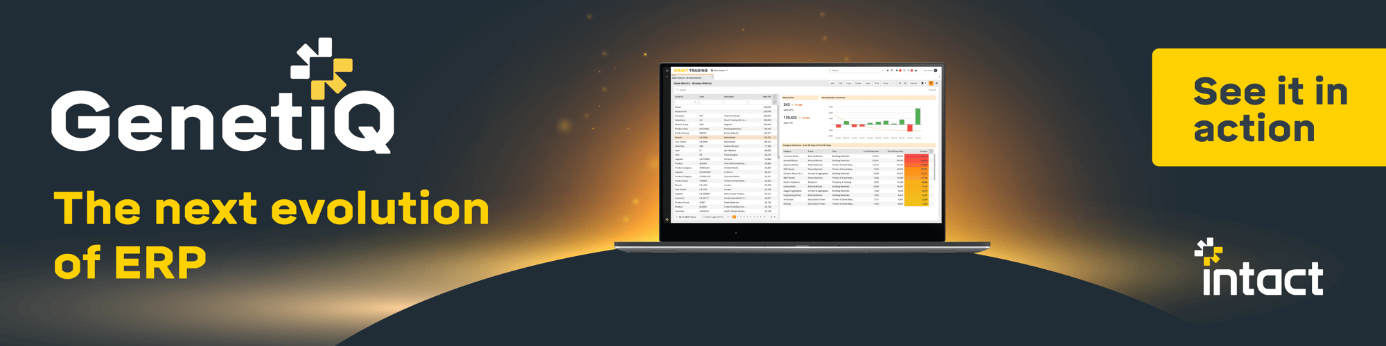 genetiq google ad 1200 x 300