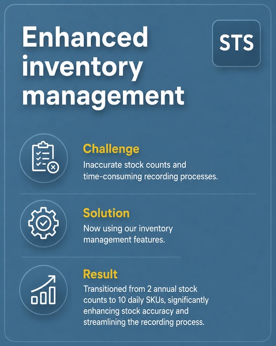 inventory management