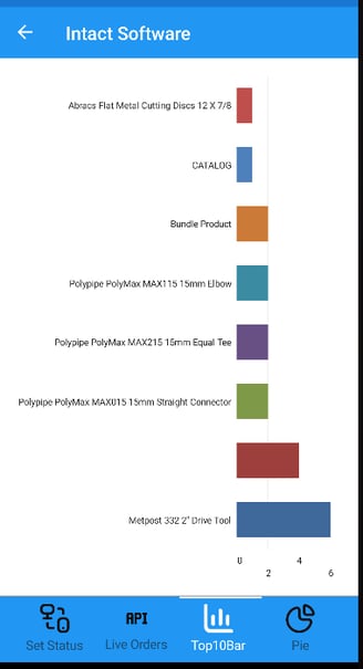 A screen shot of a diagram
Description automatically generated